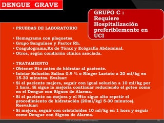 • PRUEBAS DE LABORATORIO
• Hemograma con plaquetas.
• Grupo Sanguíneo y Factor Rh.
• Coagulograma,Rx de Tórax y Ecógrafía Abdominal.
• Otros, según condición clínica asociada.
• TRATAMIENTO
• Obtener Hto antes de hidratar al paciente.
• Iniciar Solución Salina 0.9 % o Rínger Lactato a 20 ml/kg en
15-30 minutos. Evaluar:
• Si el paciente mejora, seguir con igual solución a 10 ml/kg por
1 hora. Si sigue la mejoría continuar reduciendo el goteo como
en el Dengue con Signos de Alarma.
• Si el paciente no mejora y el Hto sigue alto repetir el
procedimiento de hidratación (20ml/kgl 5-30 minutos).
Reevaluar:
• Si mejora, seguir con cristaloides 10 ml/kg en 1 hora y seguir
como Dengue con Signos de Alarma.
GRUPO C :
Requiere
Hospitalización
preferiblemente en
UCI
DENGUE GRAVE
80LUZ M.JORGE (Medico Interno)
 