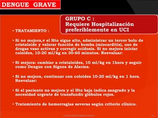• TRATAMIENTO :
• Si no mejora,v el Hto sigue alto, administrar un tercer bolo de
cristaloide y valorar función de bomba (miocarditis), uso de
drogas vaso activas y corregir acidosis. Si no mejora iniciar
coloides, 10-20 ml/kg en 30-60 minutos. Reevaluar:
• Si mejora: cambiar a cristaloides, 10 ml/kg en 1hora y seguir
como Dengue con Signos de Alarma.
• Si no mejora, continuar con coloides 10-20 ml/kg en 1 hora.
Reevaluar:
• Si el paciente no mejora y el Hto baja indica sangrado y la
necesidad urgente de transfundir glóbulos rojos.
• Tratamiento de hemorragias severas según criterio clínico.
GRUPO C :
Requiere Hospitalización
preferiblemente en UCI
DENGUE GRAVE
81LUZ M.JORGE (Medico Interno)
 