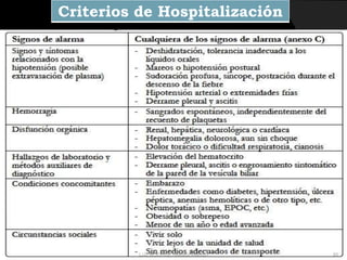 Criterios de Hospitalización
85LUZ M.JORGE (Medico Interno)
 