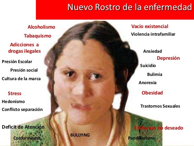 Como restablecer el organismo después del alcoholismo y el fumar