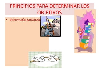 PRINCIPIOS PARA DETERMINAR LOS
             OBJETIVOS
• DERIVACIÓN GRADUAL
 