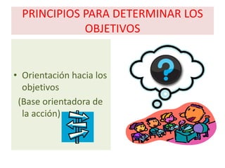 PRINCIPIOS PARA DETERMINAR LOS
             OBJETIVOS


• Orientación hacia los
  objetivos
 (Base orientadora de
  la acción)
 