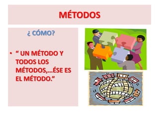 MÉTODOS
    ¿ CÓMO?

• “ UN MÉTODO Y
  TODOS LOS
  MÉTODOS,…ÉSE ES
  EL MÉTODO.”
 
