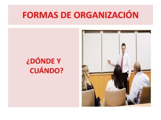 FORMAS DE ORGANIZACIÓN



¿DÓNDE Y
 CUÁNDO?
 