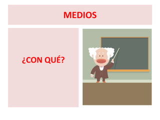 MEDIOS



¿CON QUÉ?
 