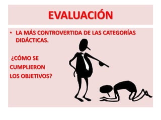 EVALUACIÓN
• LA MÁS CONTROVERTIDA DE LAS CATEGORÍAS
  DIDÁCTICAS.

 ¿CÓMO SE
CUMPLIERON
LOS OBJETIVOS?
 