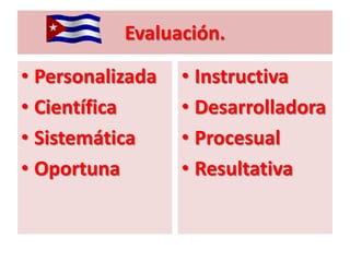 Evaluación.

• Personalizada   • Instructiva
• Científica      • Desarrolladora
• Sistemática     • Procesual
• Oportuna        • Resultativa
 