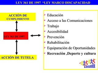 LEY 361 DE 1997 “LEY MARCO DISCAPACIDAD


    ACCIÓN DE             Educación
   CUMPLIMIENTO           Acceso a las Comunicaciones
                          Trabajo
                          Accesibilidad  
 LEY 361 DE 1997          Prevención   
                          Rehabilitación
                          Equiparación de Oportunidades 
                          Recreación ,Deporte y cultura
ACCIÓN DE TUTELA

                       .
 