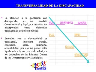                                                          
              TRANSVERSALIDAD DE LA DISCAPACIDAD

   La  atención  a  la  población  con 
    discapacidad      es     un     mandato 
    Constitucional y legal, por eso debe ser 
    incorporados       como       elementos 
    transversales de gestión pública 

   Entender  que  la  discapacidad  es 
    transversal,         involucra         trabajo, 
    educación,           salud,        transporte, 
    accesibilidad,  por  eso  no  puede  estar 
    ligada  sola  a  la  secretaria  de  salud  y  a 
    los  despachos  de  las  Primeras  Damas 
    de los Departamentos y Municipios.
 
