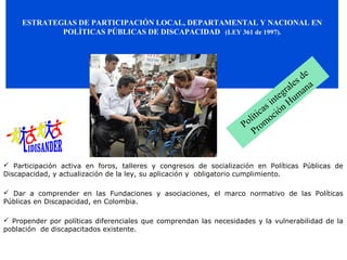 ESTRATEGIAS DE PARTICIPACIÓN LOCAL, DEPARTAMENTAL Y NACIONAL EN
             POLÌTICAS PÚBLICAS DE DISCAPACIDAD (LEY 361 de 1997).




                                                                                              
                                                                                           de
                                                                                     ales na
                                                                                te gr ma
                                                                              in  Hu
                                                                         cas ión
                                                                     líti o c
                                                                   Po rom
                                                                       P


 Participación activa en foros, talleres y congresos de socialización en Políticas Públicas de
Discapacidad, y actualización de la ley, su aplicación y obligatorio cumplimiento.

 Dar a comprender en las Fundaciones y asociaciones, el marco normativo de las Políticas
Públicas en Discapacidad, en Colombia.

 Propender por políticas diferenciales que comprendan las necesidades y la vulnerabilidad de la
población de discapacitados existente.
 