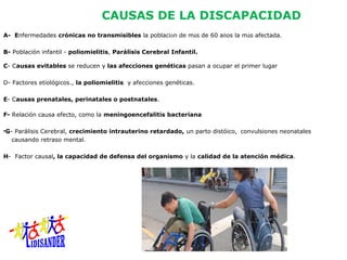 CAUSAS DE LA DISCAPACIDAD
A- Enfermedades crónicas no transmisibles la población de más de 60 años la más afectada.

B- Población infantil - poliomielitis, Parálisis Cerebral Infantil.

C- Causas evitables se reducen y las afecciones genéticas pasan a ocupar el primer lugar

D- Factores etiológicos., la poliomielitis y afecciones genéticas.
 
E- Causas prenatales, perinatales o postnatales.

F- Relación causa efecto, como la meningoencefalitis bacteriana

•G- Parálisis Cerebral, crecimiento intrauterino retardado, un parto distóico,  convulsiones neonatales
   causando retraso mental.
 
H- Factor causal, la capacidad de defensa del organismo y la calidad de la atención médica.
 