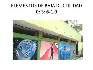 ELEMENTOS DE BAJA DUCTILIDAD(0: 3: 6-1.0)  
