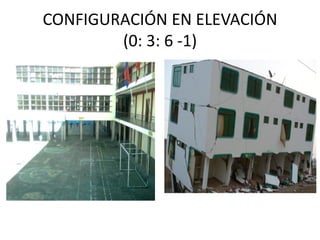 CONFIGURACIÓN EN ELEVACIÓN(0: 3: 6 -1)  