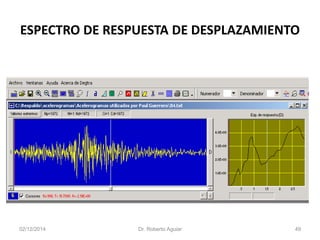 ESPECTRO DE RESPUESTA DE DESPLAZAMIENTO 
02/12/2014 Dr. Roberto Aguiar 49 
 