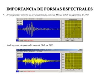 IMPORTANCIA DE FORMAS ESPECTRALES 
•Acelerograma y espectro de aceleraciones del sismo de México del 19 de septiembre de 1985 
•Acelerograma y espectro del sismo de Chile de 1985  