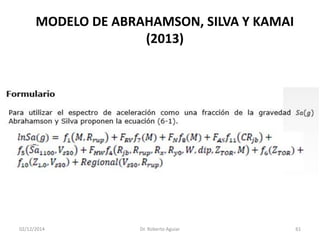 MODELO DE ABRAHAMSON, SILVA Y KAMAI (2013) 
02/12/2014 Dr. Roberto Aguiar 61 
 