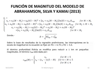 FUNCIÓN DE MAGNITUD DEL MODELO DEABRAHAMSON, SILVA Y KAMAI (2013) 
02/12/2014 Dr. Roberto Aguiar 62 
 