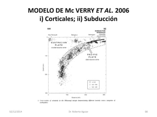 MODELO DE Mc VERRY ET AL. 2006i) Corticales; ii) Subducción 
02/12/2014 Dr. Roberto Aguiar 68 
 