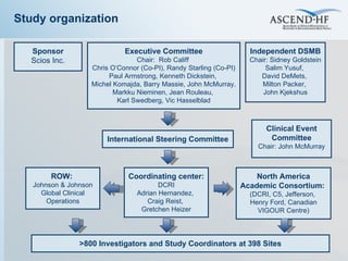 International Steering Committee Study organization >800 Investigators and Study Coordinators at 398 Sites Clinical Event Committee Chair: John McMurray Executive Committee Chair:  Rob Califf  Chris O’Connor (Co-PI), Randy Starling (Co-PI) Paul Armstrong, Kenneth Dickstein,  Michel Komajda, Barry Massie, John McMurray, Markku Nieminen, Jean Rouleau,  Karl Swedberg, Vic Hasselblad Sponsor Scios Inc. Independent DSMB Chair: Sidney Goldstein Salim Yusuf,  David DeMets,  Milton Packer,  John Kjekshus North America Academic Consortium:  (DCRI, C5, Jefferson,  Henry Ford, Canadian VIGOUR Centre) ROW:  Johnson & Johnson Global Clinical Operations Coordinating center:  DCRI Adrian Hernandez,  Craig Reist,  Gretchen Heizer 