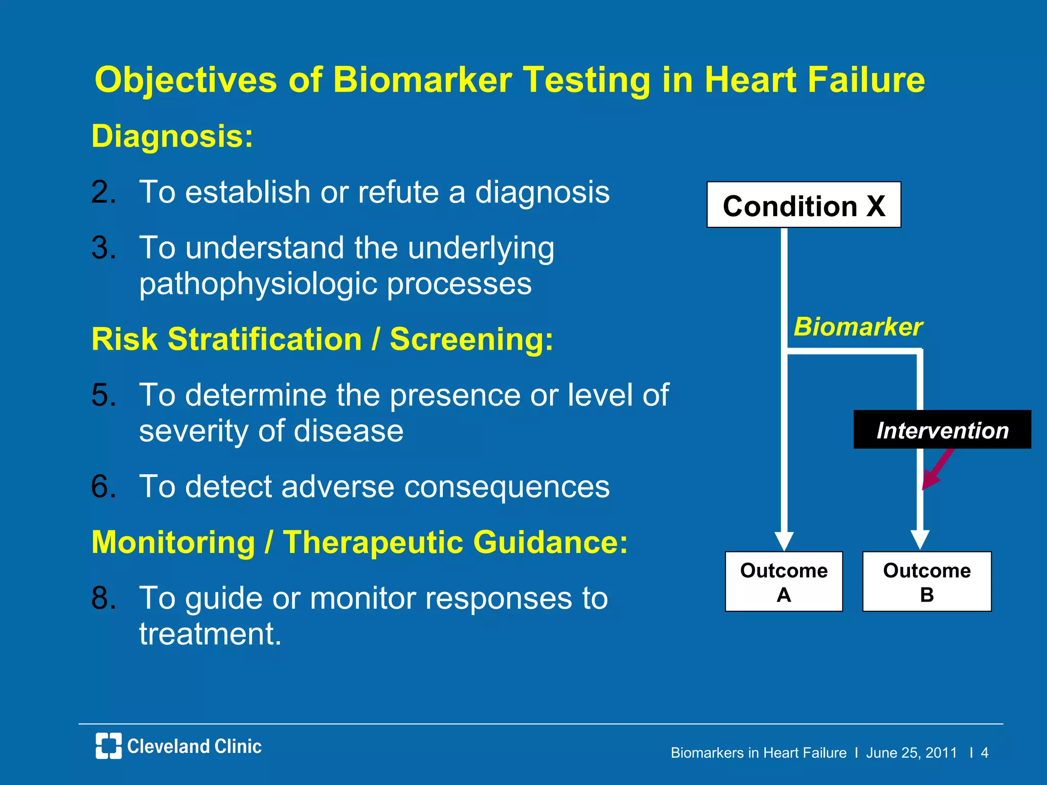 Objectives of Biomarker Testing in Heart Failure Diagnosis: To establish or refute a diagnosis  To understand the underlying pathophysiologic processes  Risk Stratification / Screening: To determine the presence or level of severity of disease To detect adverse consequences  Monitoring / Therapeutic Guidance: To guide or monitor responses to treatment.  Condition X Outcome A Outcome B Biomarker Intervention 