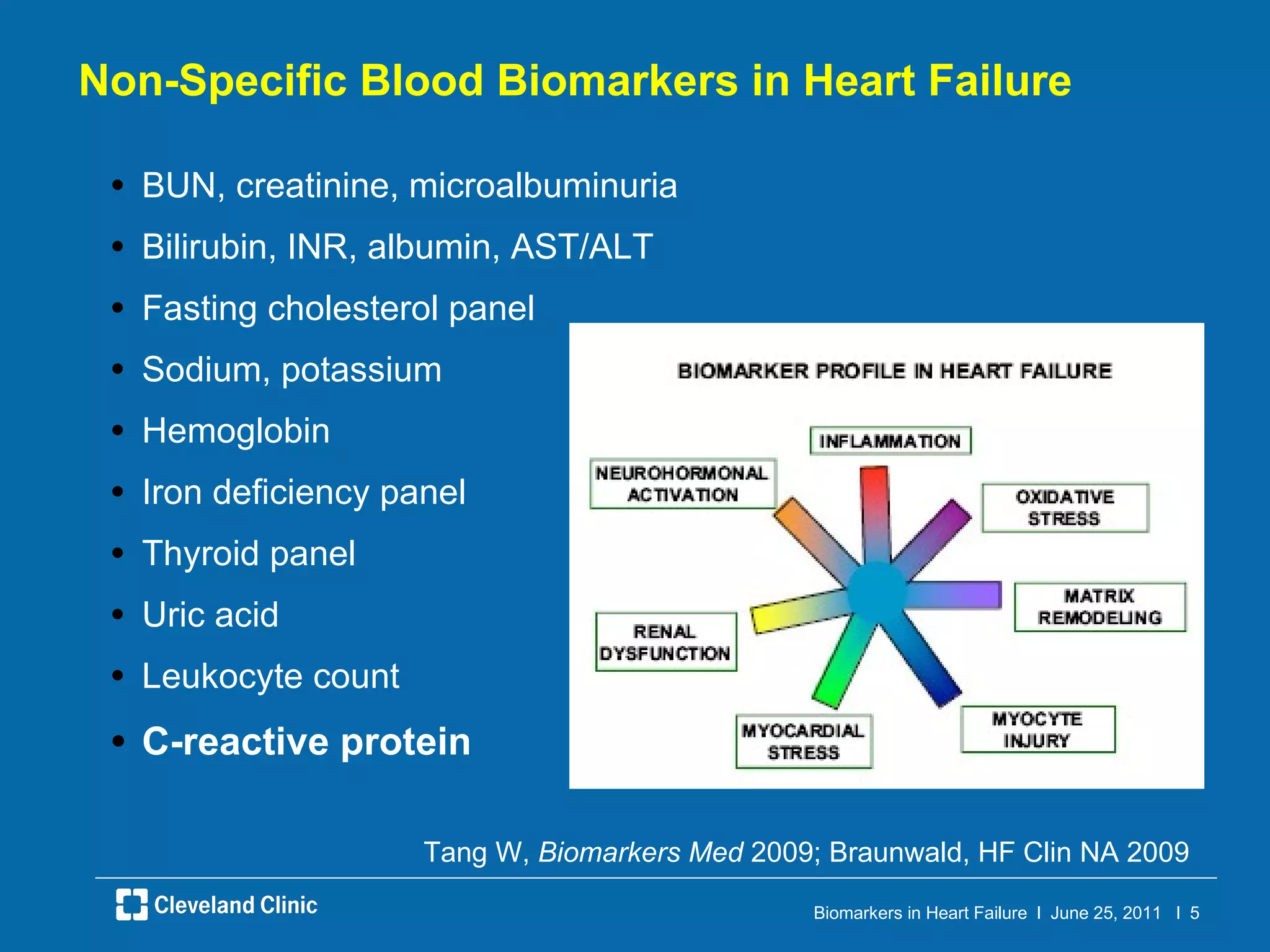Non-Specific Blood Biomarkers in Heart Failure  BUN, creatinine, microalbuminuria Bilirubin, INR, albumin, AST/ALT Fasting cholesterol panel Sodium, potassium Hemoglobin Iron deficiency panel Thyroid panel Uric acid Leukocyte count C-reactive protein Tang W,  Biomarkers Med  2009;  Braunwald, HF Clin NA 2009 