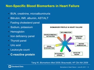 Biomarkers in Heart Failure | PPT
