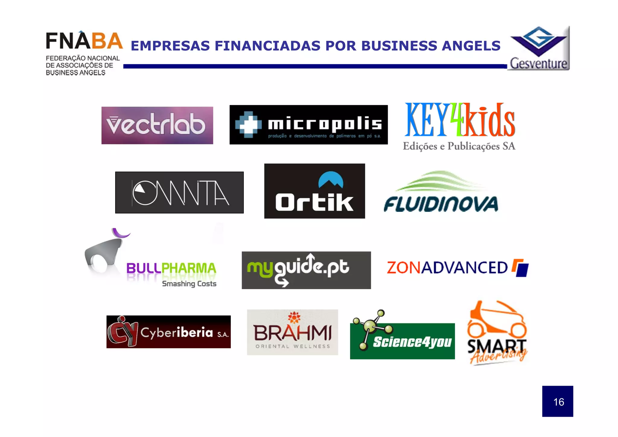EMPRESAS FINANCIADAS POR BUSINESS ANGELS




                                           16
 
