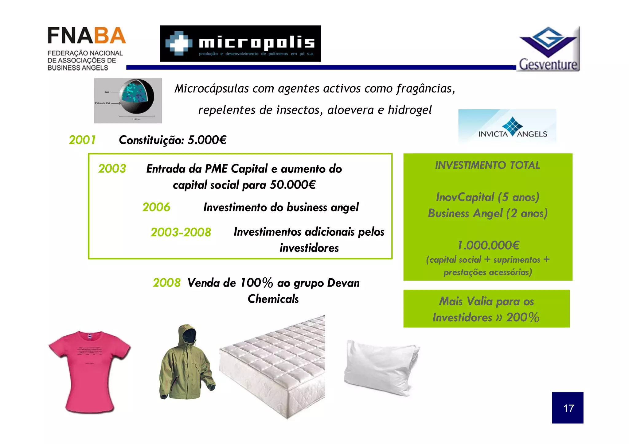 Microcápsulas com agentes activos como fragâncias,
                         repelentes de insectos, aloevera e hidrogel

2001     Constituição: 5.000€

       2003   Entrada da PME Capital e aumento do                      INVESTIMENTO TOTAL
                   capital social para 50.000€
                                                                    InovCapital (5 anos)
              2006        Investimento do business angel           Business Angel (2 anos)
               2003-2008        Investimentos adicionais pelos
                                         investidores                      1.000.000€
                                                                  (capital social + suprimentos +
                                                                      prestações acessórias)
               2008 Venda de 100% ao grupo Devan
                              Chemicals                                  Mais Valia para os
                                                                       Investidores » 200%




                                                                                                    17
 
