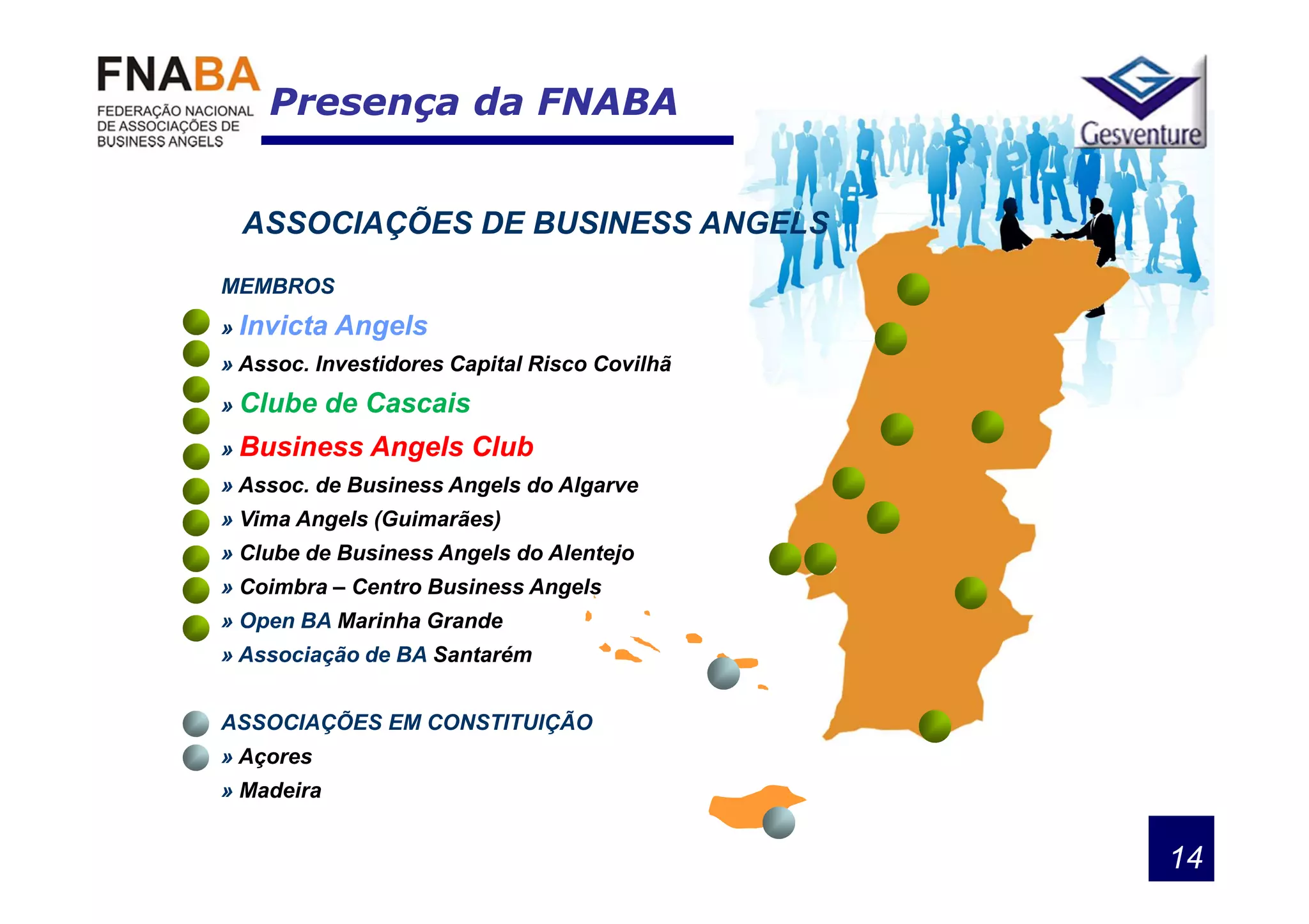 Presença da FNABA


  ASSOCIAÇÕES DE BUSINESS ANGELS
MEMBROS
» Invicta   Angels
» Assoc. Investidores Capital Risco Covilhã
» Clube     de Cascais
» Business     Angels Club
» Assoc. de Business Angels do Algarve
» Vima Angels (Guimarães)
» Clube de Business Angels do Alentejo
» Coimbra – Centro Business Angels
» Open BA Marinha Grande
» Associação de BA Santarém


ASSOCIAÇÕES EM CONSTITUIÇÃO
» Açores
» Madeira


                                              14
 