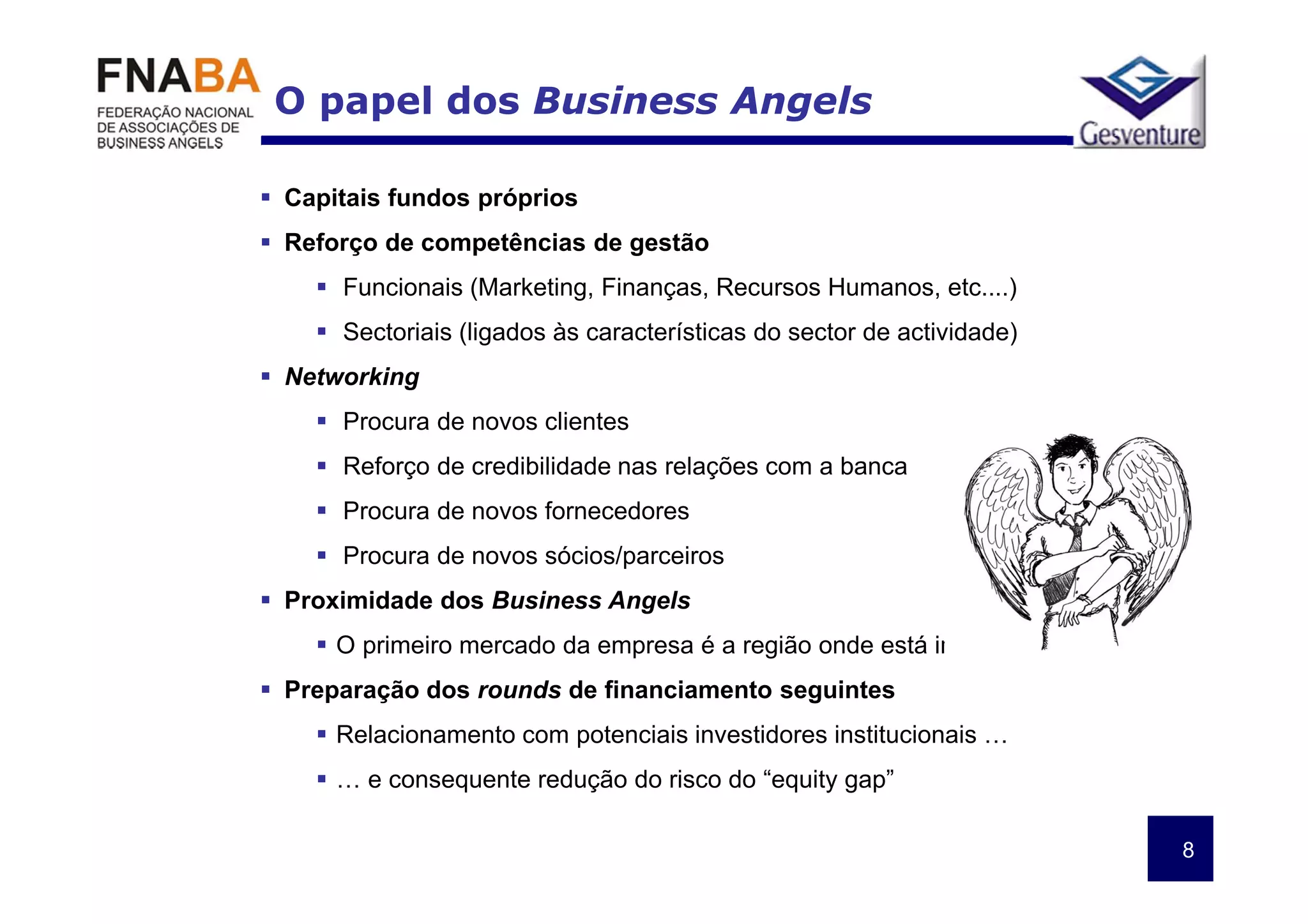 O papel dos Business Angels

Capitais fundos próprios
Reforço de competências de gestão
    Funcionais (Marketing, Finanças, Recursos Humanos, etc....)
    Sectoriais (ligados às características do sector de actividade)
Networking
    Procura de novos clientes
    Reforço de credibilidade nas relações com a banca
    Procura de novos fornecedores
    Procura de novos sócios/parceiros
Proximidade dos Business Angels
    O primeiro mercado da empresa é a região onde está implantada
Preparação dos rounds de financiamento seguintes
    Relacionamento com potenciais investidores institucionais …
    … e consequente redução do risco do “equity gap”

                                                                      8
 