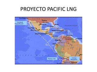 PROYECTO PACIFIC LNG 
 