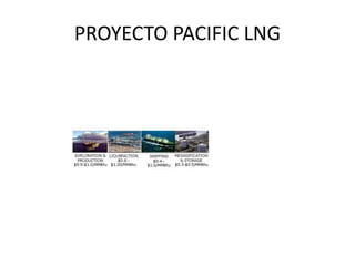 PROYECTO PACIFIC LNG 
 