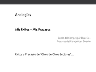 Analogías


Mis Éxitos - Mis Fracasos

                                  Éxitos del Competidor Directo –
                                 Fracasos del Competidor Directo




Éxitos y Fracasos de “Otros de Otros Sectores”….
 