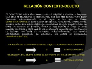 El CONTEXTO actúa directamente sobre el OBJETO a diseñar, le imponen
una serie de condiciones y restricciones, que este debe cumplir para poder
funcionar adecuadamente en el lugar, a las que se llama
CONDICIONANTES y estas pueden ser: legales, normativas, constructivas,
sociales, culturales, ambientales, etc., condiciona al objeto arquitectónico en
todas los aspectos de función, forma y uso; cuando el OBJETO logra
cumplir con todas y cada una de las condiciones impuestas por su Contexto
se obtienen una serie de respuestas plástico-formales, que permite
identificarlo, precisando su ubicación, las cuales se denominan
DETERMINANTES,
LA ACCIÓN DEL CONTEXTO SOBRE EL OBJETO GENERA CONDICIONANTES
C O CONDICIONANTES
RESPUESTA DEL OBJETO SOBRE EL CONTEXTO GENERA DETERMINANTES
O C DETERMINANTES
RELACIÓN CONTEXTO-OBJETO
 