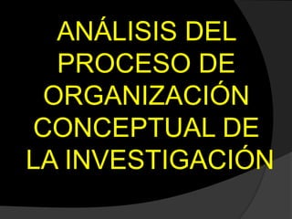ANÁLISIS DEL
PROCESO DE
ORGANIZACIÓN
CONCEPTUAL DE
LA INVESTIGACIÓN
 