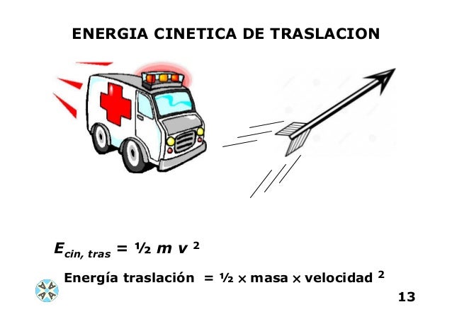 Aprovechamiento de Energía e intercambios de calor y