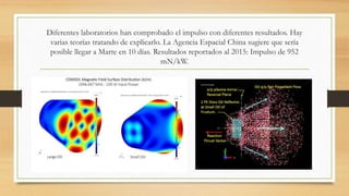 Diferentes laboratorios han comprobado el impulso con diferentes resultados. Hay
varias teorías tratando de explicarlo. La Agencia Espacial China sugiere que sería
posible llegar a Marte en 10 días. Resultados reportados al 2015: Impulso de 952
mN/kW.
 