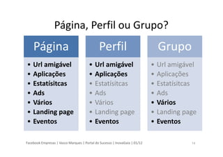 Facebook Empresas | Vasco Marques | Portal do Sucesso | InovaGaia | 01/12
Página
• Url amigável
• Aplicações
• Estatísitcas
• Ads
• Vários
• Landing page
• Eventos
Perfil
• Url amigável
• Aplicações
• Estatísitcas
• Ads
• Vários
• Landing page
• Eventos
Grupo
• Url amigável
• Aplicações
• Estatísitcas
• Ads
• Vários
• Landing page
• Eventos
Página, Perfil ou Grupo?
14
 