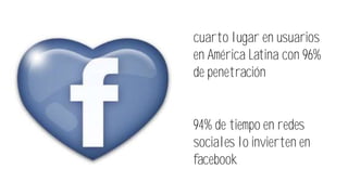 cuarto lugar en usuarios
en América Latina con 96%
de penetración
94% de tiempo en redes
sociales lo invierten en
facebook
 