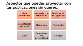 Aspectos que puedes proyectar con
tus publicaciones sin querer…
Baja
autoestima
Necesidad de
aceptación
Reafirmación
de la persona
Insatisfacción
personal
Depresión Prioridades
Vicios
Desordenes
de
personalidad
Soledad
 