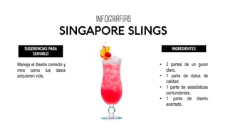 INFOGRAFÍAS
SINGAPORE SLINGS
SUGERENCIAS PARA
SERVIRLO
Maneja el diseño correcto y
mira como tus datos
adquieren vida.
INGREDIENTES
• 2 partes de un guion
claro.
• 1 parte de datos de
calidad.
• 1 parte de estadísticas
contundentes.
• 1 parte de diseño
acertado.
 