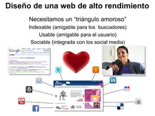 Diseño de una web de alto rendimiento
      Necesitamos un “triángulo amoroso”
      Indexable (amigable para los buscador...