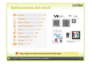 Aplicaciones del móvil




             hIp://tag.microsoA.com/consumer/index.aspx	
  

 11/2/11	
   Departamento	
  de	
  Marke1ng	
  -­‐	
  Socialtec	
     11	
  
 