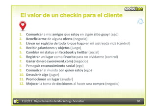 El valor de un checkin para el cliente


1.  Comunicar	
  a	
  mis	
  amigos	
  que	
  estoy	
  en	
  algún	
  si1o	
  guay!	
  (ego)	
  
2.  Beneﬁciarme	
  de	
  alguna	
  oferta	
  (negocio)	
  
3.  Llevar	
  un	
  registro	
  de	
  todo	
  lo	
  que	
  hago	
  en	
  mi	
  ajetreada	
  vida	
  (control)	
  
4.  Recibir	
  galardones	
  y	
  objetos	
  ( juego)	
  
5.  Cambiar	
  mi	
  status	
  en	
  facebook	
  y	
  twiEer	
  (social)	
  
6.  Registrar	
  un	
  lugar	
  como	
  favorito	
  para	
  no	
  olvidarme	
  (control)	
  
7.  Ganar	
  dinero	
  (wereward.com)	
  (negocio)	
  
8.  Perseguir	
  reconocimiento	
  social	
  (ego)	
  
9.  Comunicar	
  al	
  mundo	
  con	
  quien	
  estoy	
  (ego)	
  
10.  Descubrir	
  algo	
  ( jugar)	
  
11.  Promocionar	
  un	
  lugar	
  (ayudar)	
  
12.  Mejorar	
  la	
  toma	
  de	
  decisiones	
  al	
  hacer	
  una	
  compra	
  (negocio)	
  



  11/2/11	
   Departamento	
  de	
  Marke1ng	
  -­‐	
  Socialtec	
                                                  30	
  
 