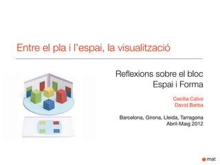 Entre el pla i l’espai, la visualització

                         Reﬂexions sobre el bloc
                                  Espai i Forma
                                                 Cecilia Calvo
                                                 David Barba

                          Barcelona, Girona, Lleida, Tarragona
                                              Abril-Maig 2012
 