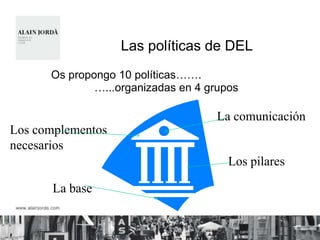 Las políticas de DEL
      Os propongo 10 políticas…….
              …...organizadas en 4 grupos

                                     La comunicación
Los complementos
necesarios
                                       Los pilares

       La base
 