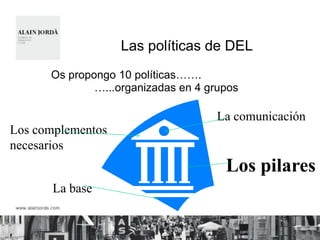 Las políticas de DEL
      Os propongo 10 políticas…….
              …...organizadas en 4 grupos

                                     La comunicación
Los complementos
necesarios
                                      Los pilares
       La base
 