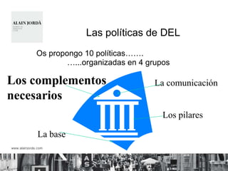 Las políticas de DEL
    Os propongo 10 políticas…….
            …...organizadas en 4 grupos

Los complementos                   La comunicación
necesarios
                                     Los pilares

    La base
 