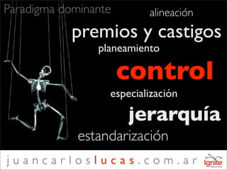 Paradigma dominante       alineación
            premios y castigos
                planeamiento

                      control
                  especialización

                      jerarquía
             estandarización
juancarloslucas.com.ar
 