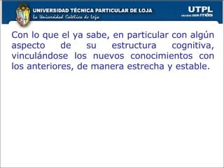 Con lo que el ya sabe, en particular con algún aspecto de su estructura cognitiva, vinculándose los nuevos conocimientos con los anteriores, de manera estrecha y estable. 